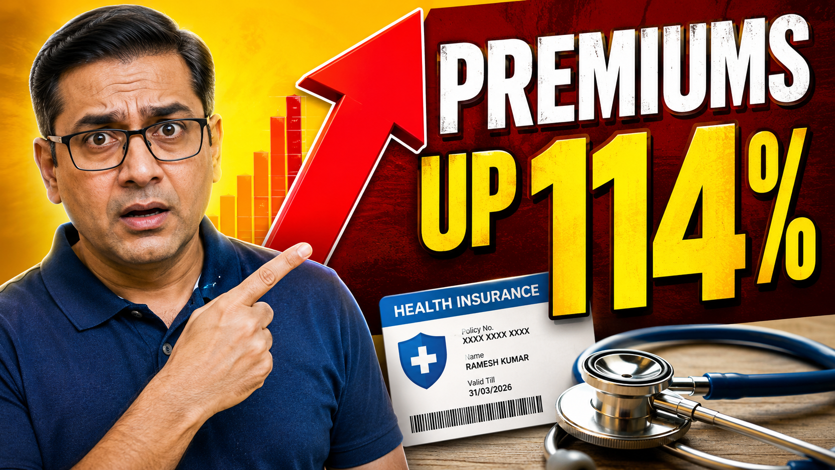 A YouTube-style thumbnail featuring a man with glasses looking shocked and pointing toward a large red arrow pointing upward. Bold text reads "PREMIUMS UP 114%". In the foreground, a mock health insurance ID card for "RAMESH KUMAR" sits next to a medical stethoscope on a wooden surface.