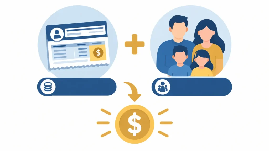 Infographic showing how withholding and tax credits combine to create the IRS $3000 tax refund amount.